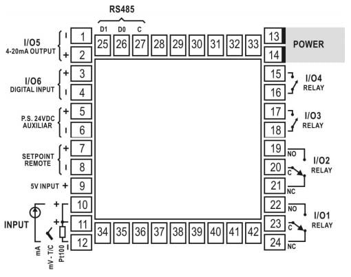 Diagrama Controlador Temperatura N3000