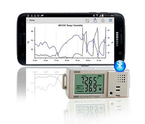 Data Logger