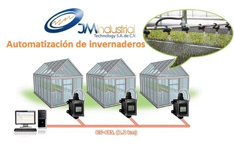 Monitoreo de Temperatura